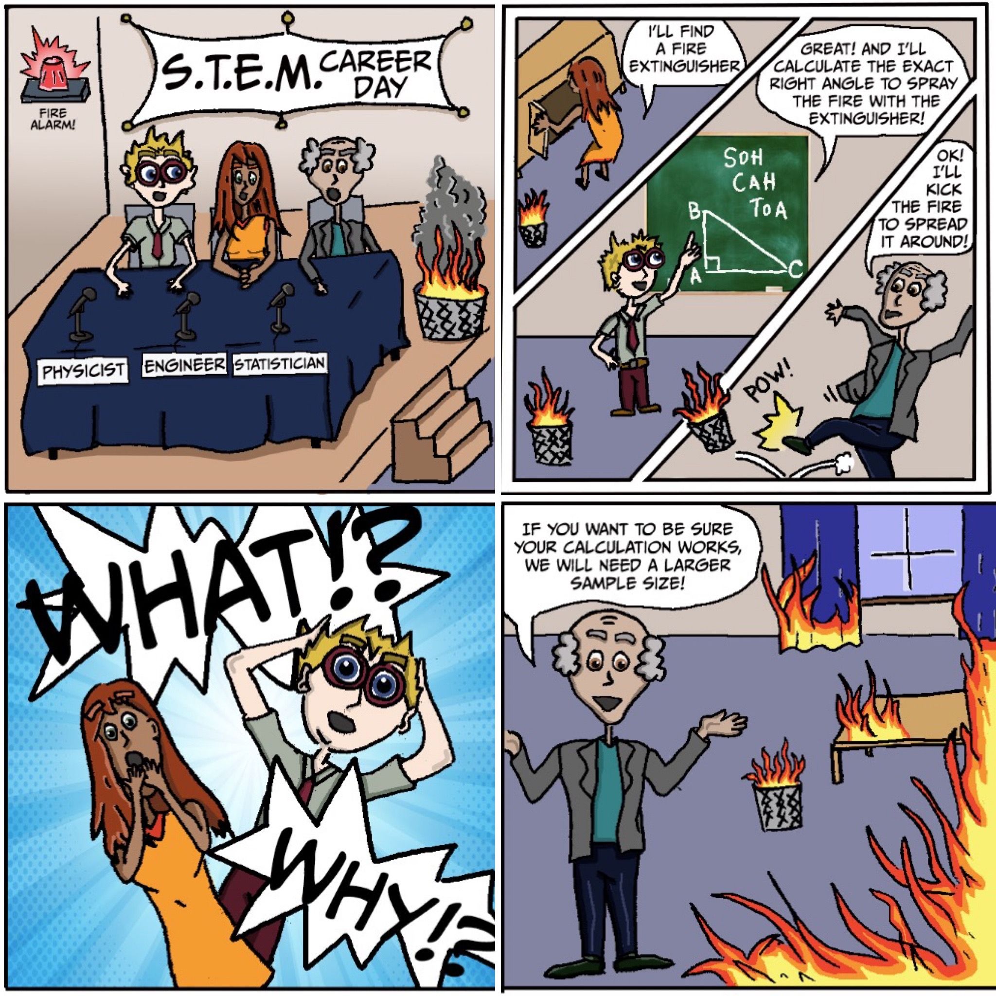 Stats comic strip | SVSLearn Forums