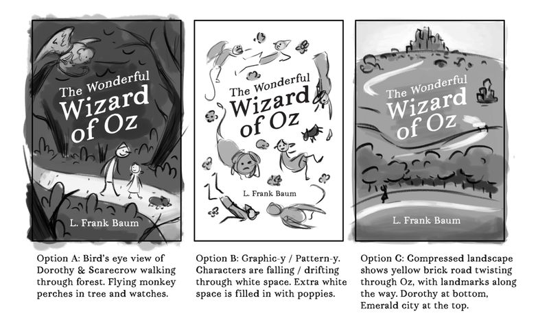 Wizard of Oz thumbs.jpg
