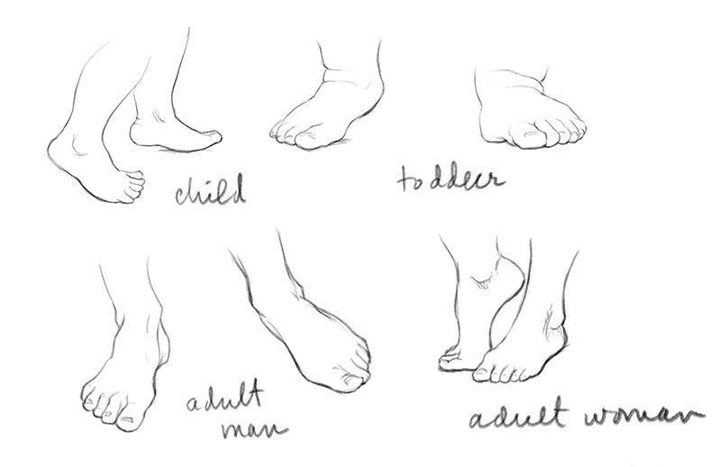 Gestures feet 3.jpg