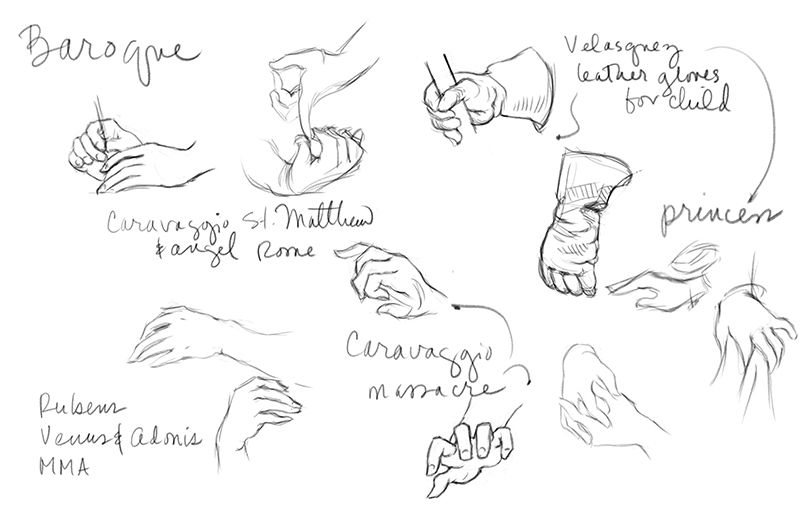 Hand gesture drawing. Reference: @bodiesinmotion.photo #handdrawing  #handanimation #gesturedrawing #anatomy #figuredrawing #2danimation... |  Instagram