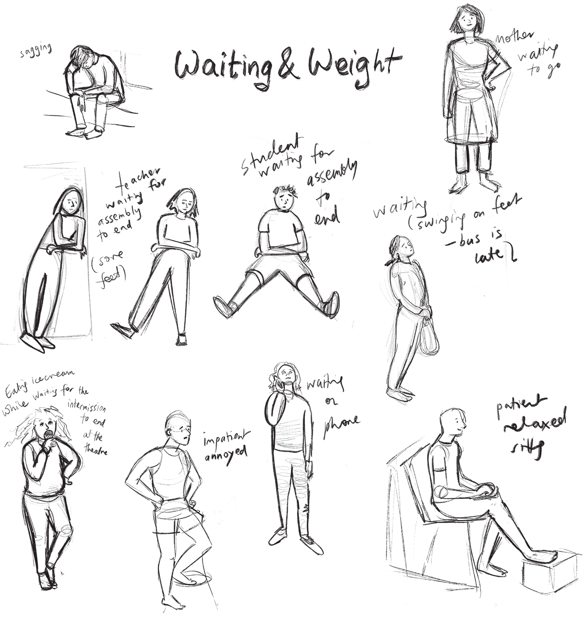 intro_to_gesture_waiting_And_Weight.png