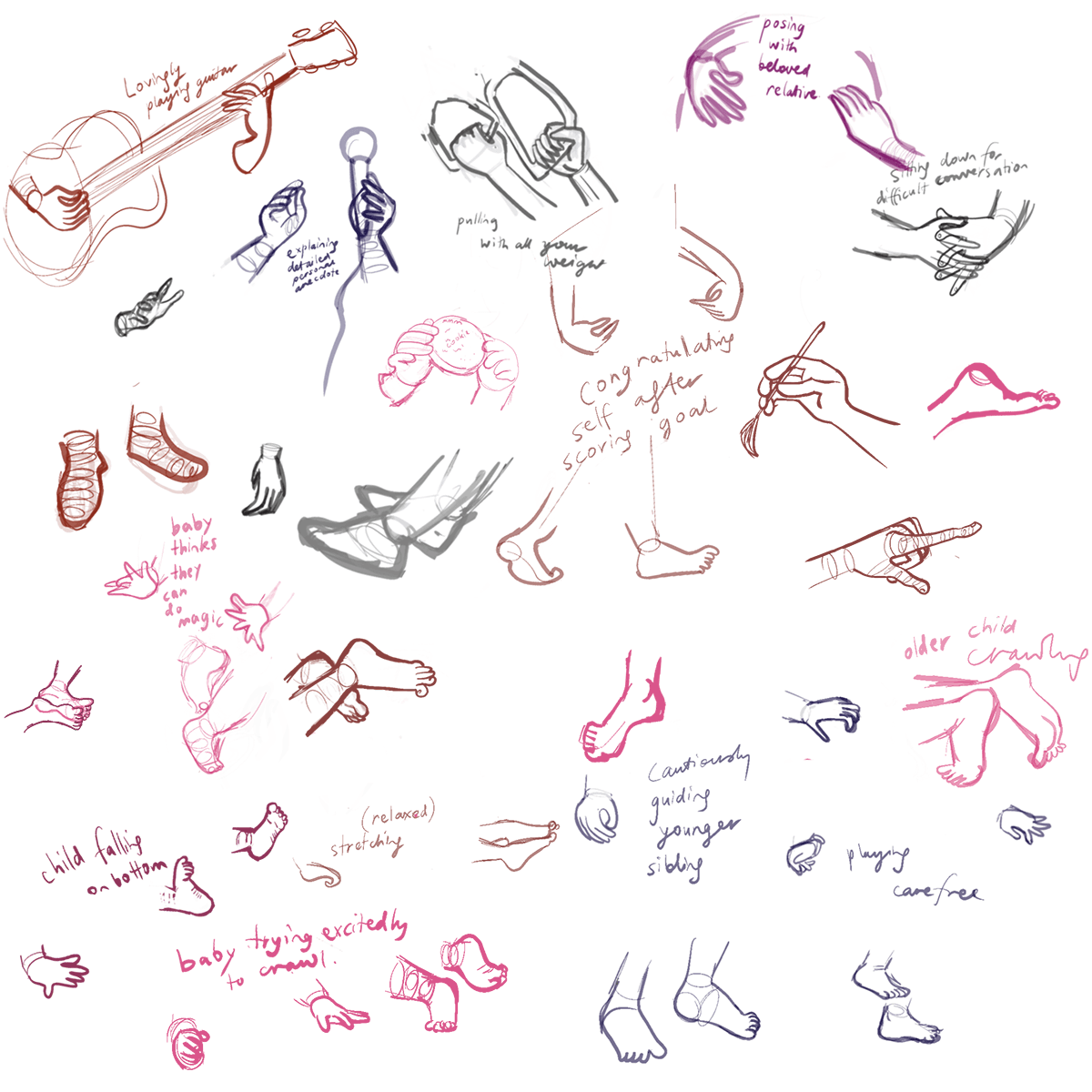 intro_to_gesture_hands_and_feet.png